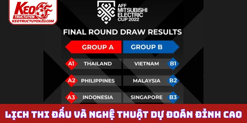 Lịch thi đấu và nghệ thuật dự đoán đỉnh cao