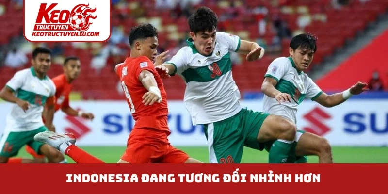 Indonesia đang tương đối nhỉnh hơn